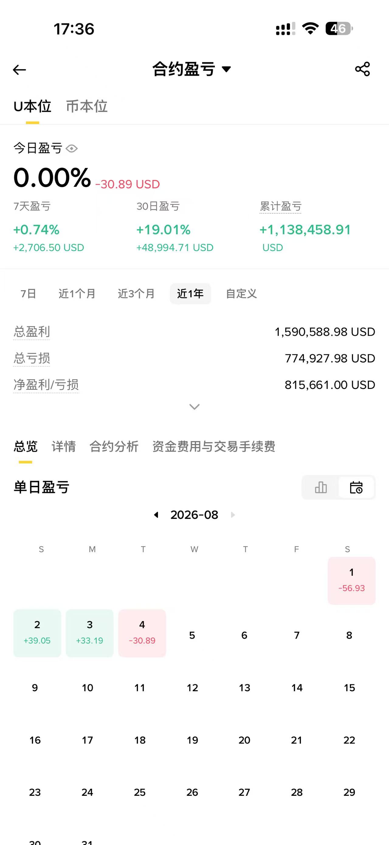 合约实盘